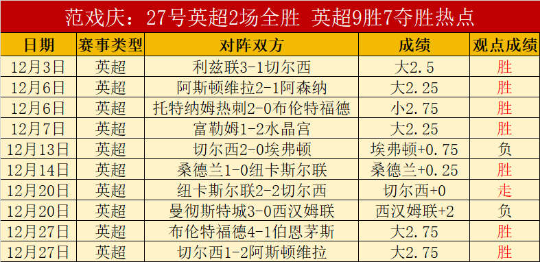 米兰体育,产品,米兰体育官网,米兰体育官网,米兰体育平台,米兰体育链接,米兰体育官方