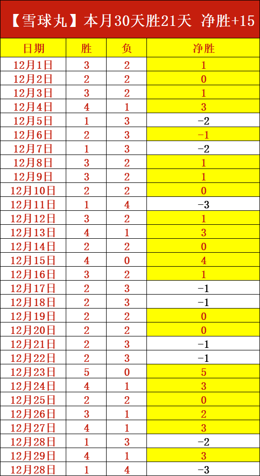 米兰体育,资讯,米兰体育官网,米兰体育官网,米兰体育平台,米兰体育链接,米兰体育官方