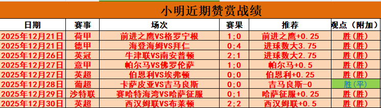 马刺再续连,胜传奇,焦点对决,米兰体育官网,米兰体育平台,米兰体育链接,米兰体育官方