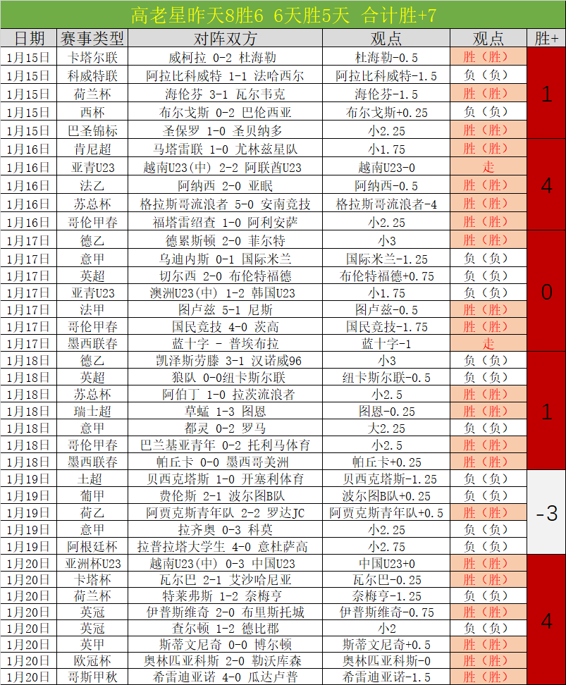 巅峰对决,安东尼绝杀,两球,米兰体育官网,米兰体育平台,米兰体育链接,米兰体育官方