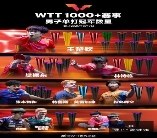 拜仁战弗赖,穆西亚拉关,键进球,米兰体育官网,米兰体育App,米兰体育直播,米兰体育登录,米兰体育娱乐