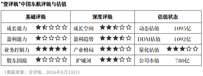 华硕电竞本性能，米兰体育App，再攀高峰，新品震撼上市