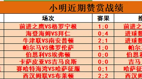 马刺再续连胜传奇！NBA焦点对决：激情碰撞，马刺vs爵士巅峰对决！