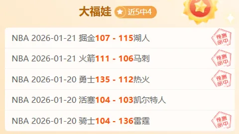 WCBA分组赛后精彩程度提升40%！