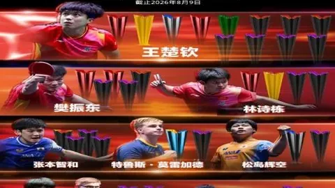 拜仁战弗赖堡：穆西亚拉关键进球，特尔惊天远射，2-2平局悬念迭起